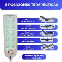 Cama Hospitalaria Electrica de 5 Posiciones Superior InnCare.webp